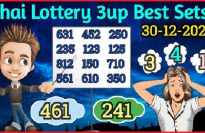 Thai Lottery Best Tips 100% Sure Number Close Digit 30-12-2023