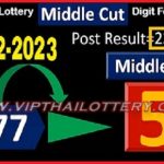 Thai Lottery Middle Cut Digit Formula Non Miss Trick 16-12-2023