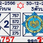 Thai Lottery Middle Non Miss Formula Special Hint 30-12-2023