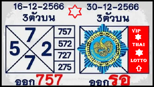 Thai Lottery Middle Non Miss Formula Special Hint 30-12-2023