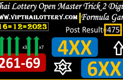 Thai Lotto Master Trick 2 Digit Formula Game Result 16-12-2023