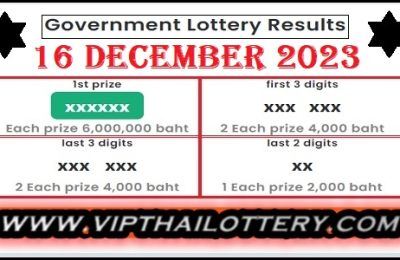 Thailand Government Lottery Results 16 December 2023