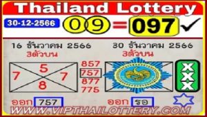 Thailand Lottery 3D Tips 99% Sure Number 30th December 2023