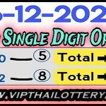 Thailand Lottery 3up Single Digit Open Total Pass 16-12-2023