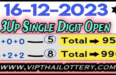 Thailand Lottery 3up Single Digit Open Total Pass 16-12-2023