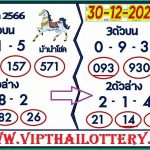 Thailand Lottery HTF Digit Touch Sure Tips 30 December 2023