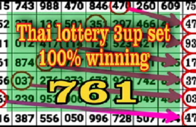 Thailand Lottery Vip Single Set 100% Winning Jora Rotin 16.12.2023