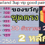 Thailand Lotto 3up Digit Set Final Tandola PC Routine 30-12-2023