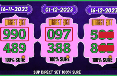 Thailand Lotto Direct Set Post Results 100% Sure Number 16-12-2023
