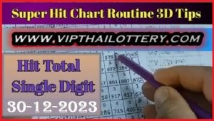 Thailand Lotto Super Hit Routine Chart 3D Tips Total 30-12-2023