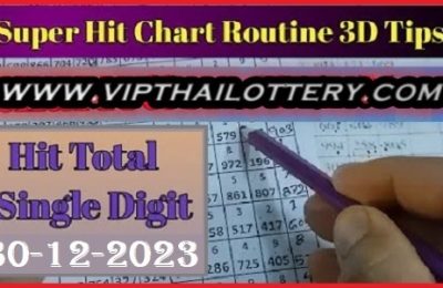 Thailand Lotto Super Hit Routine Chart 3D Tips Total 30-12-2023