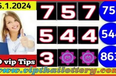 3D Thai lottery HTF Direct Set Forecast Vip Tips 17/01/2024