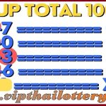 GLO Thai Lotto HTF Total 100% Pass Route 1st October 2024