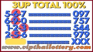 GLO Thai Lotto HTF Total 100% Pass Route 1st October 2024