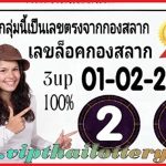 Thai Lottery 100% open challenge master touch papers 01/02/2024