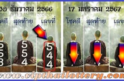 Thai Lottery 3 Digits Lucky Number Formula Tips 17/01/2567