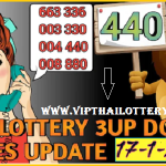 Thai Lottery 3up Double Game Update 17th January 2023