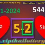 Thai Lottery Final Chance Single Digit Master Game 17.01.24