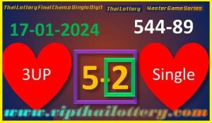 Thai Lottery Final Chance Single Digit Master Game 17.01.24