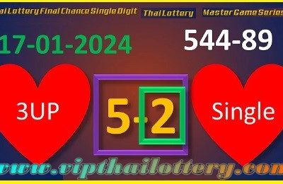 Thai Lottery Final Chance Single Digit Master Game 17.01.24