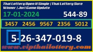 Thai Lottery Open Jora Game Vip Sure Winner Update 17/01/2567