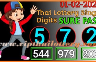 Thai Lottery Single Digit Sure Pass Total Win 01-02-2024