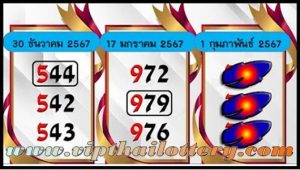 Thai Lottery Straight Set Total Pass Numbers 01 February 2567