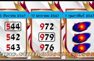 Thai Lottery Straight Set Total Pass Numbers 01 February 2567