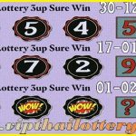 Thai Lottery Sure Winning Tips Final Formula 01 February 2024