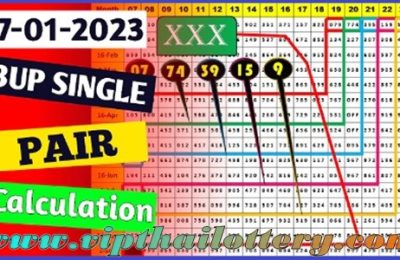 Thai Lotto Sure Tips Single Touch Pair Chart Route Calculation 17.01.67