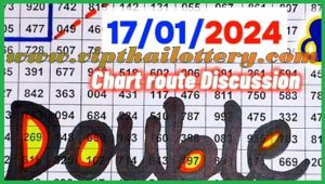 Thai lottery direct One Set 3up chart route discussion 17/01/2024