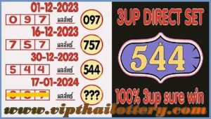 Thailand Lottery 2D Cut Total Sure Winner Tricks 17-01-2024