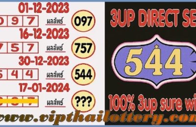 Thailand Lottery 2D Cut Total Sure Winner Tricks 17-01-2024