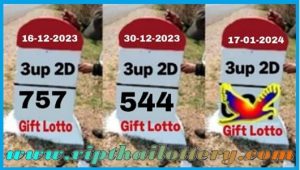 Thailand Lottery 2D Tips 100% Down Touch Number 17-01-2024