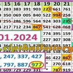 Thailand Lottery 3D Hit Chart Route Vip Single Set 17th January 67