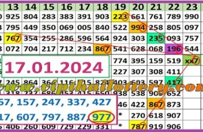 Thailand Lottery 3D Hit Chart Route Vip Single Set 17th January 67