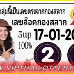 Thailand Lottery Direct Set Master Digit Touch Formula 17-01-2024