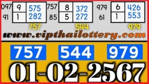 Thailand Lottery Direct Set Total Pass Sure Number 1st February 2024