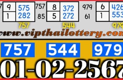 Thailand Lottery Direct Set Total Pass Sure Number 1st February 2024