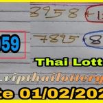 Thai Lottery First Single Forecast PC Routine Formula 01-02-2024