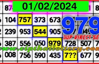 Thailand Lottery Fully 3up Direct Set Total Pass Game 01-02-2024
