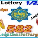 Thailand Lottery Middle Digit 100% Win Game Open