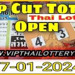 Thailand Lottery Open Single Digit Cut Total Challenge 17-01-2024