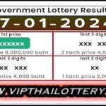 Thailand Lottery Results Today Live 17 January 2023