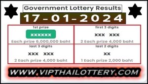 Thailand Lottery Results Today Live 17 January 2023