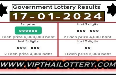 Thailand Lottery Results Today Live 17 January 2023