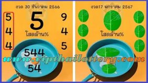 Thailand Lottery Saudi Game 3 Digit Final Lucky Number 17-01-2567