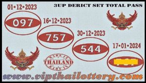 Thailand Lottery Single Touch Non-Missed Total Game 17-1-2024