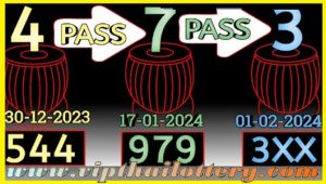 Thailand Lottery Total Pass Direct Winning Last Tips 01 Feb 2567