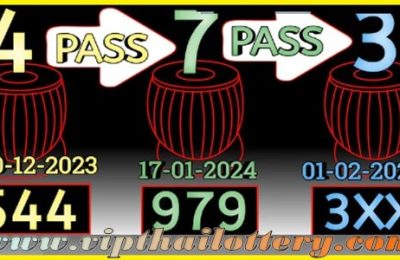 Thailand Lottery Total Pass Direct Winning Last Tips 01 Feb 2567